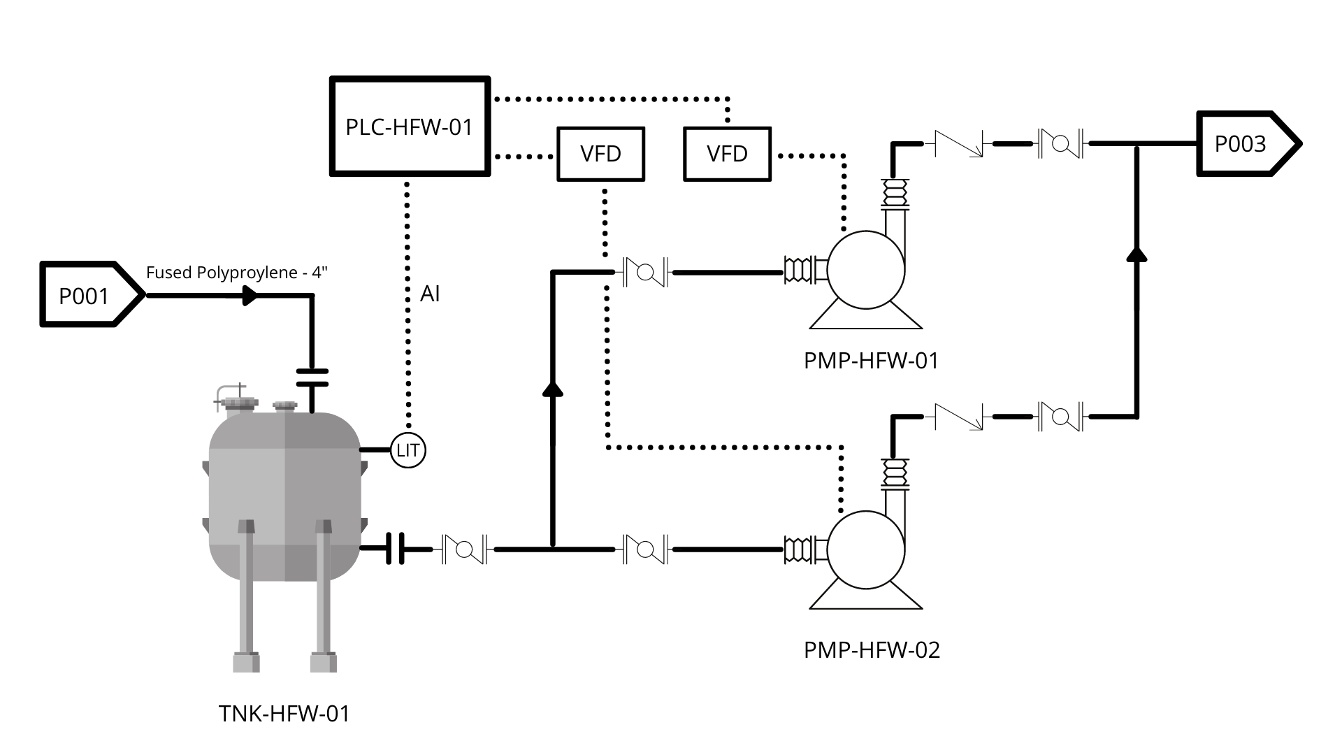 Bluebeam Screenshot